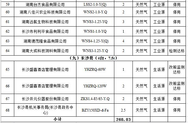 河南省中小学教师信息技术应用能力提升工程2．0实施方案内容是什么？(图1)