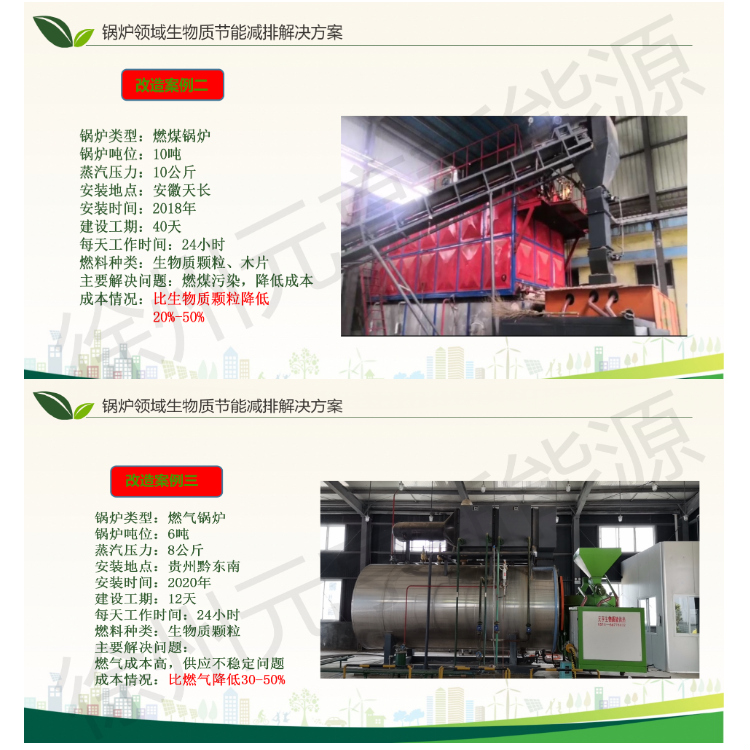 锅炉低氮改造施工方案网络版(图1)