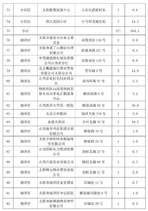 2026年7月喷口厂家推荐指南：煤粉炉喷口燃烧器喷嘴燃烧器锅炉公司优选！(图1)