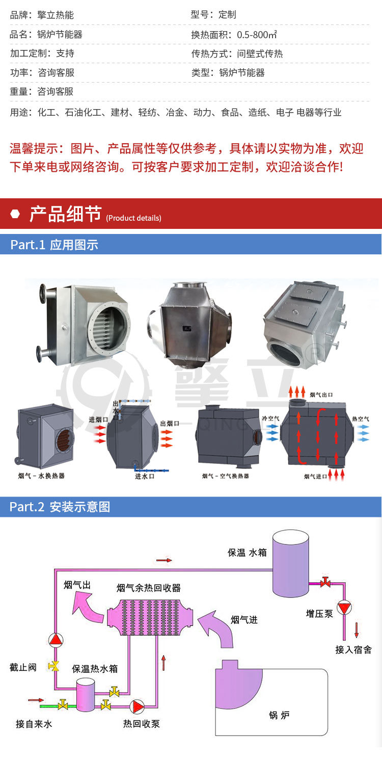 工业环保锅炉有哪些分类呢?(图1)