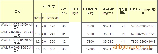 《太原市2026年环境空气质量巩固提升行动方案》出台(图1)