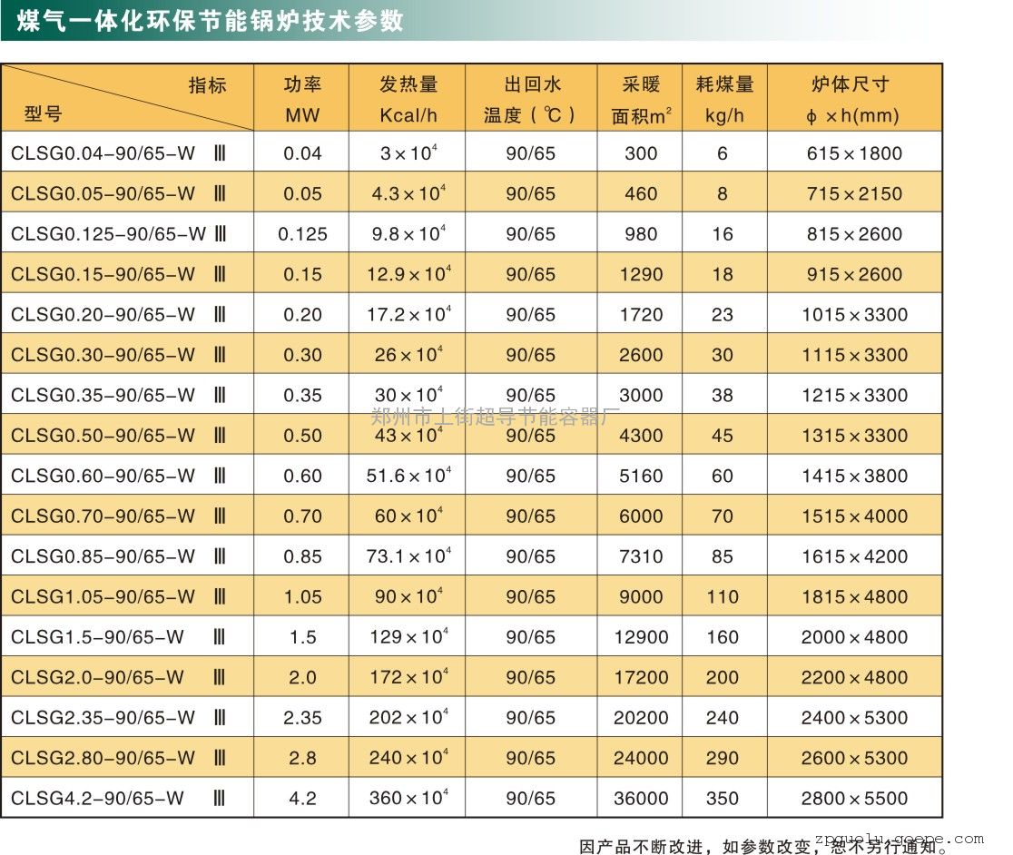 相关文档(图1)