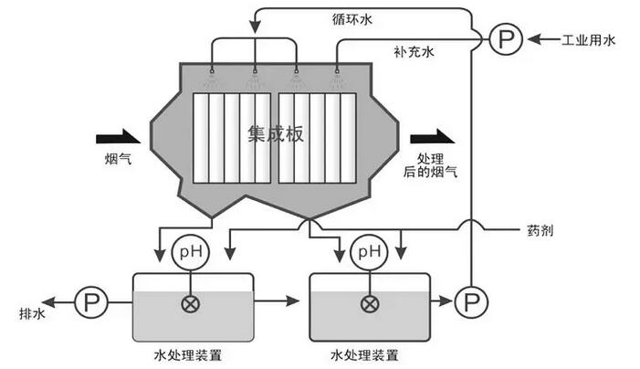 鼎汉技术(300011)_最新价格_行情_走势图—东方财富网(图1)